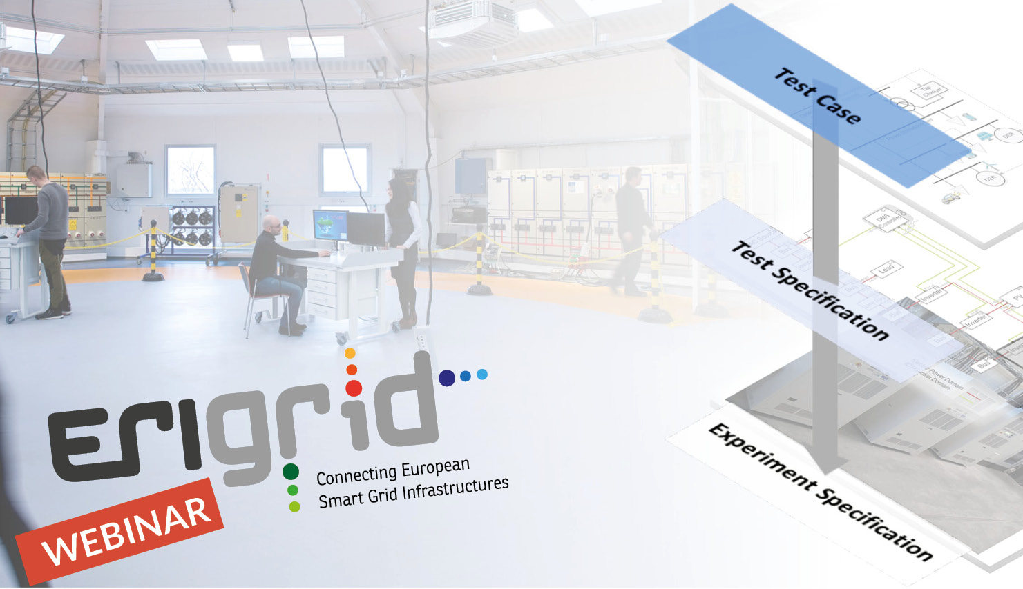 Webinar “Holistic Test Description for Validating Cyber-Physical Energy Systems”